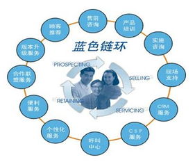 敬信軟件 以專業(yè)軟件服務(wù)，驅(qū)動企業(yè)數(shù)字化轉(zhuǎn)型與價值提升