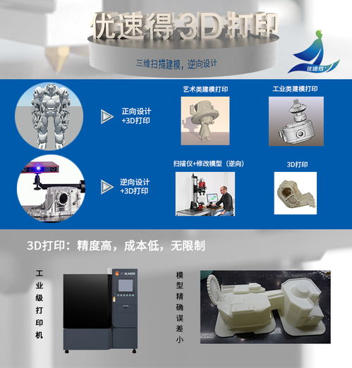 金屬3D打印機產業全覽 供應商、制造商與軟件服務名錄指南