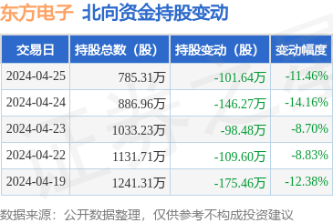 圖片信息技術咨詢服務 解鎖視覺數據價值，賦能業務創新