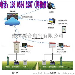 智能灌溉控制系統(tǒng)廠家優(yōu)惠廠家價格 智能灌溉控制系統(tǒng)廠家優(yōu)惠圖片 智能灌溉控制系統(tǒng)廠家優(yōu)惠批發(fā) 百卓采購網(wǎng)